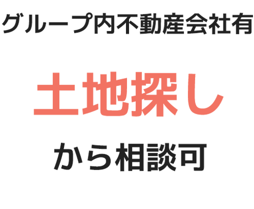 土地探し